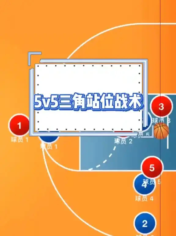 哪里有适合初学者的篮球训练管理指南_0